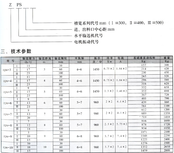 振動輸送機技術(shù)參數(shù)