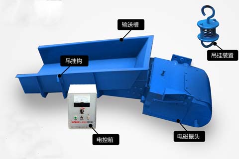 電磁振動給料機結(jié)構(gòu)