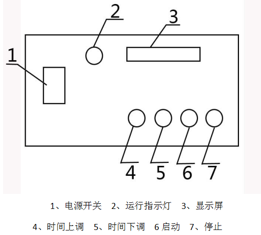 頂擊式振篩機數(shù)顯操作方法